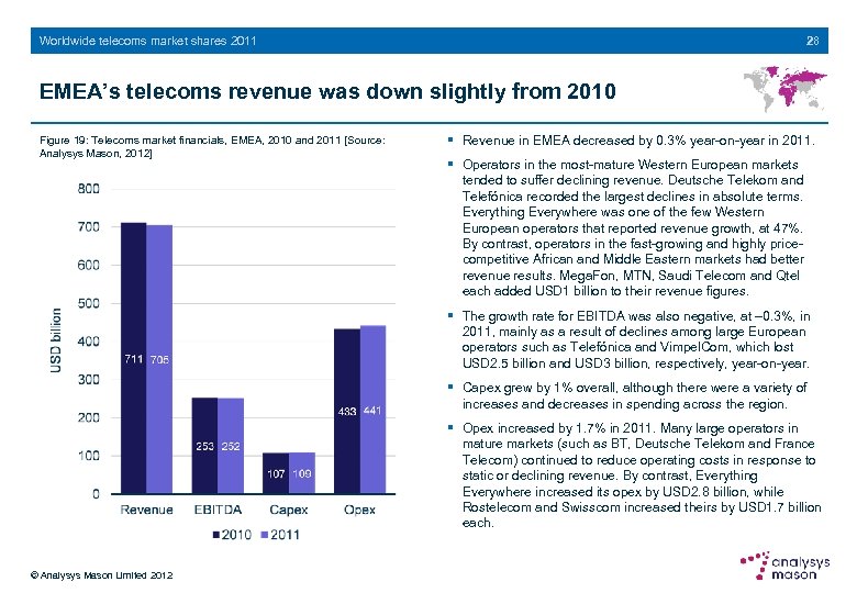 28 Worldwide telecoms market shares 2011 EMEA’s telecoms revenue was down slightly from 2010