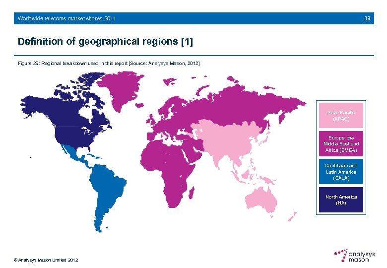 39 Worldwide telecoms market shares 2011 Definition of geographical regions [1] Figure 29: Regional