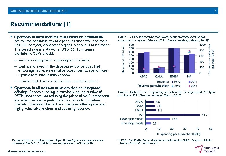 7 Worldwide telecoms market shares 2011 Recommendations [1] § Operators in most markets must