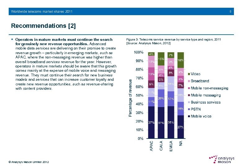 8 Worldwide telecoms market shares 2011 Recommendations [2] § Operators in mature markets must