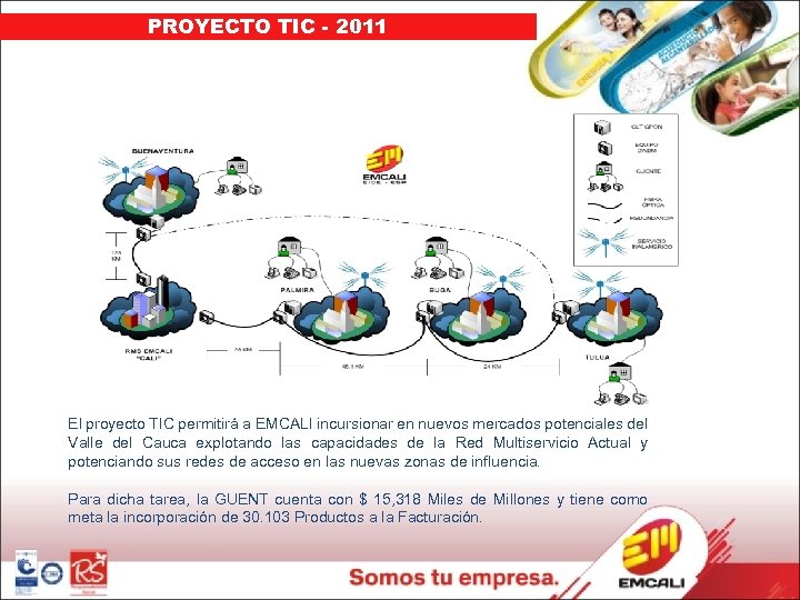 PROYECTO TIC - 2011 El proyecto TIC permitirá a EMCALI incursionar en nuevos mercados