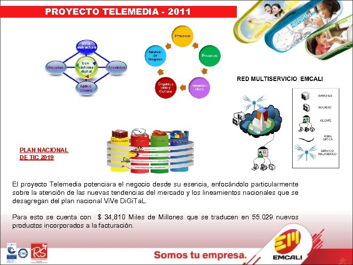 PROYECTO TELEMEDIA - 2011 PLAN NACIONAL DE TIC 2019 El proyecto Telemedia potenciara el
