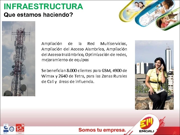 INFRAESTRUCTURA Que estamos haciendo? Ampliación de la Red Multiservicios, Ampliación del Acceso Alambrico, Ampliación