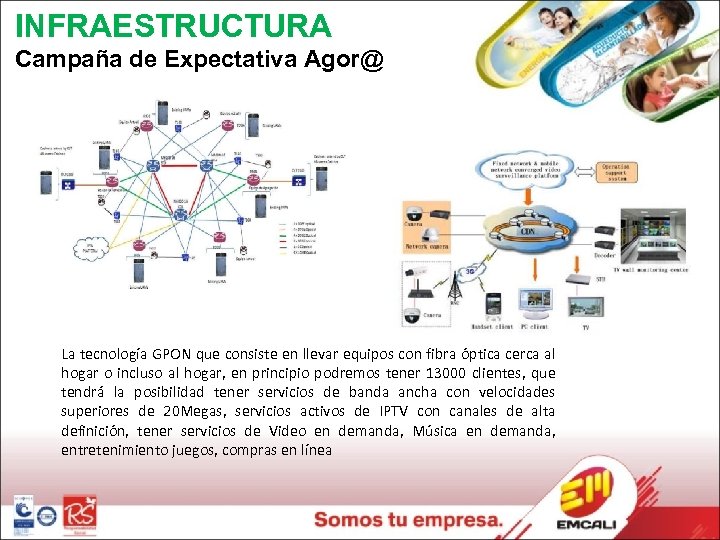 INFRAESTRUCTURA Campaña de Expectativa Agor@ La tecnología GPON que consiste en llevar equipos con