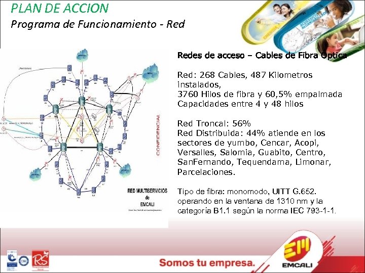 PLAN DE ACCION Programa de Funcionamiento - Redes de acceso – Cables de Fibra
