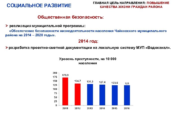 ГЛАВНАЯ ЦЕЛЬ НАПРАВЛЕНИЯ: ПОВЫШЕНИЕ КАЧЕСТВА ЖИЗНИ ГРАЖДАН РАЙОНА СОЦИАЛЬНОЕ РАЗВИТИЕ Общественная безопасность: Ø реализация