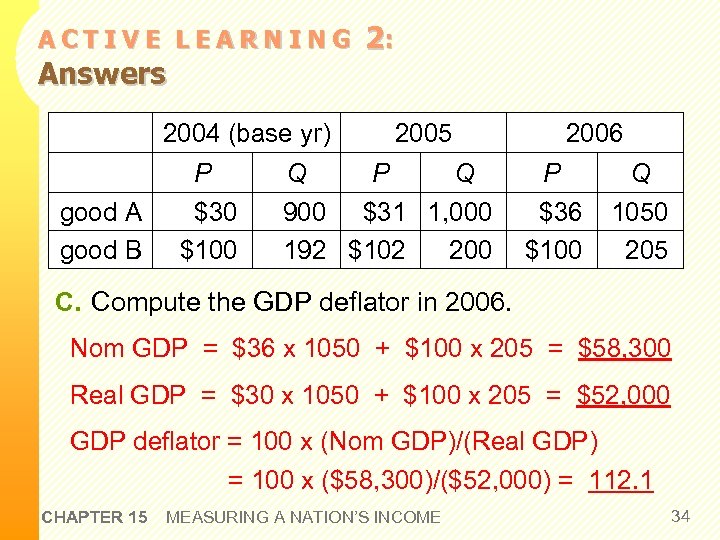 ACTIVE LEARNING Answers 2: 2004 (base yr) P good A good B Q $30