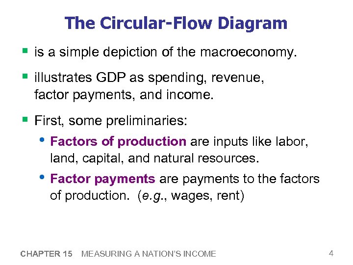 The Circular-Flow Diagram § is a simple depiction of the macroeconomy. § illustrates GDP