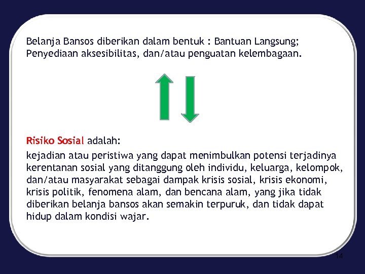Belanja Bansos diberikan dalam bentuk : Bantuan Langsung; Penyediaan aksesibilitas, dan/atau penguatan kelembagaan. Risiko