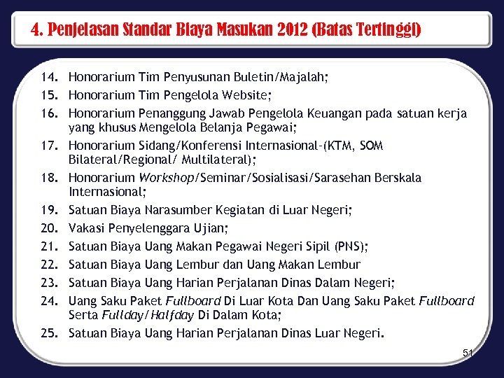 4. Penjelasan Standar Biaya Masukan 2012 (Batas Tertinggi) 14. Honorarium Tim Penyusunan Buletin/Majalah; 15.