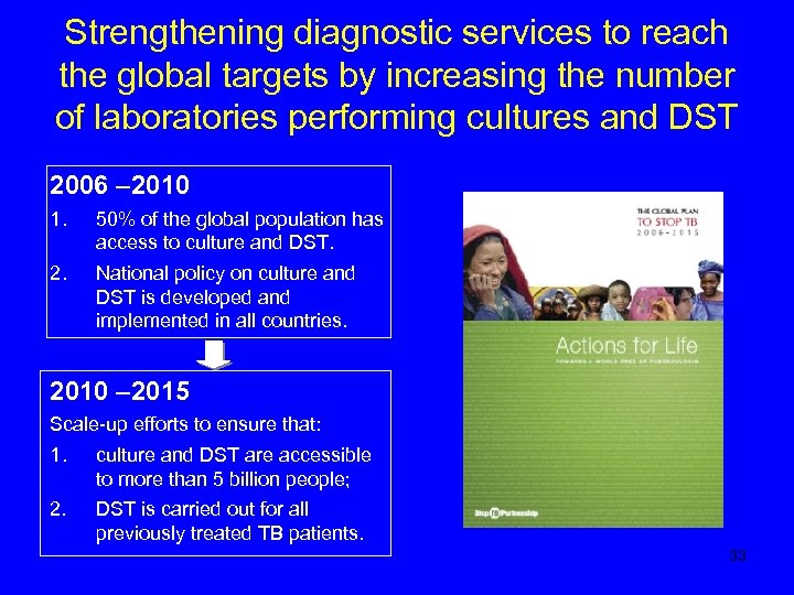 Strengthening diagnostic services to reach the global targets by increasing the number of laboratories