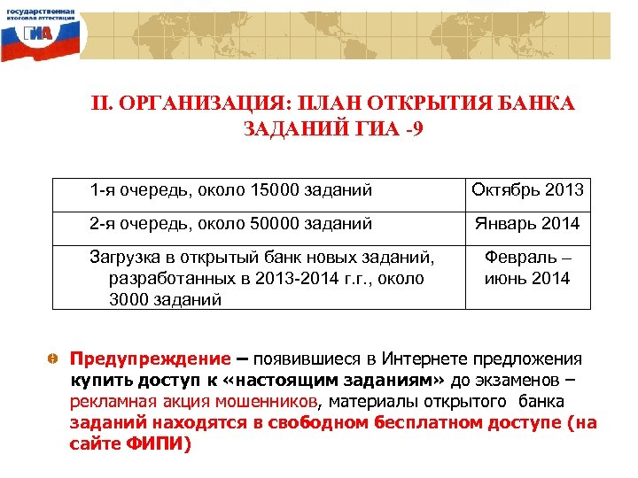 II. ОРГАНИЗАЦИЯ: ПЛАН ОТКРЫТИЯ БАНКА ЗАДАНИЙ ГИА -9 1 -я очередь, около 15000 заданий