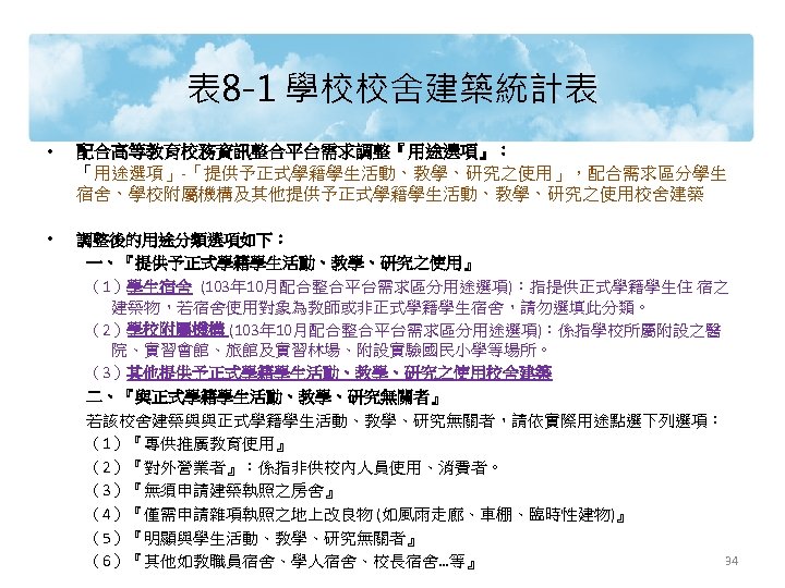 表 8 -1 學校校舍建築統計表 • 配合高等教育校務資訊整合平台需求調整『用途選項』： 「用途選項」-「提供予正式學籍學生活動、教學、研究之使用」，配合需求區分學生 宿舍、學校附屬機構及其他提供予正式學籍學生活動、教學、研究之使用校舍建築 • 調整後的用途分類選項如下： 一、『提供予正式學籍學生活動、教學、研究之使用』 （1）學生宿舍 (103年 10月配合整合平台需求區分用途選項)：指提供正式學籍學生住