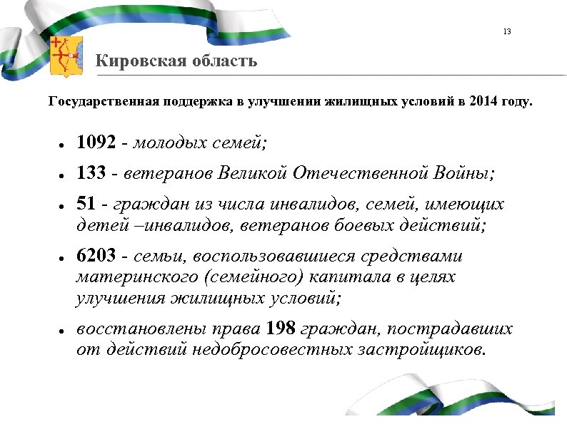 13 Кировская область Государственная поддержка в улучшении жилищных условий в 2014 году. ● 1092