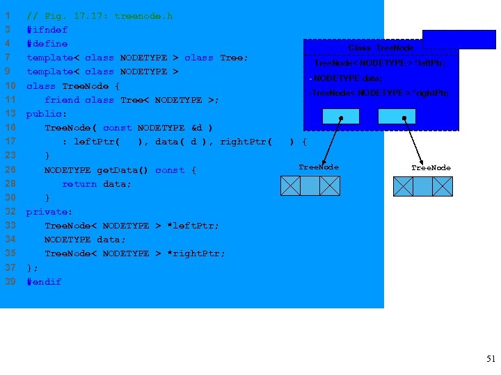 1 3 4 7 9 10 11 13 16 17 23 26 28 30