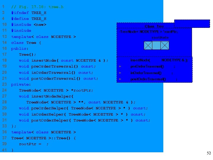 1 3 4 10 11 13 14 16 17 18 19 20 21 23