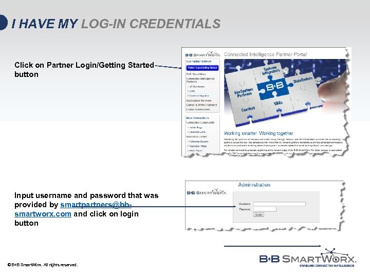I HAVE MY LOG-IN CREDENTIALS Click on Partner Login/Getting Started button Input username and