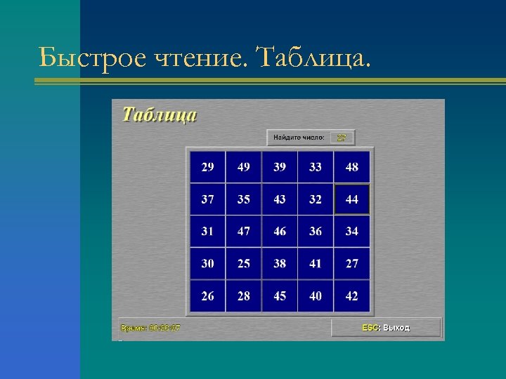 Быстрое чтение. Таблица. 