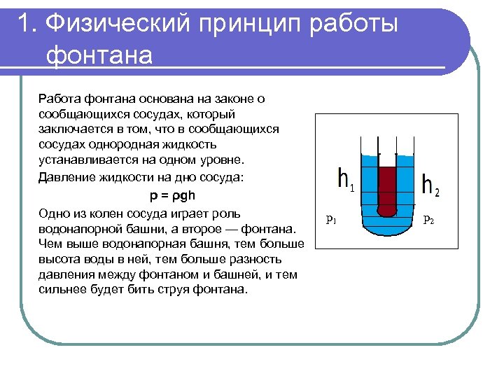 Проект сообщающиеся сосуды