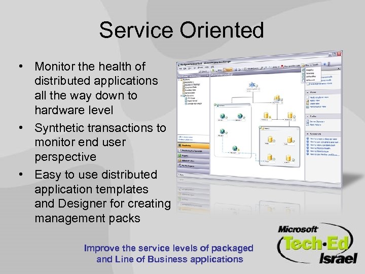 Service Oriented • Monitor the health of distributed applications all the way down to