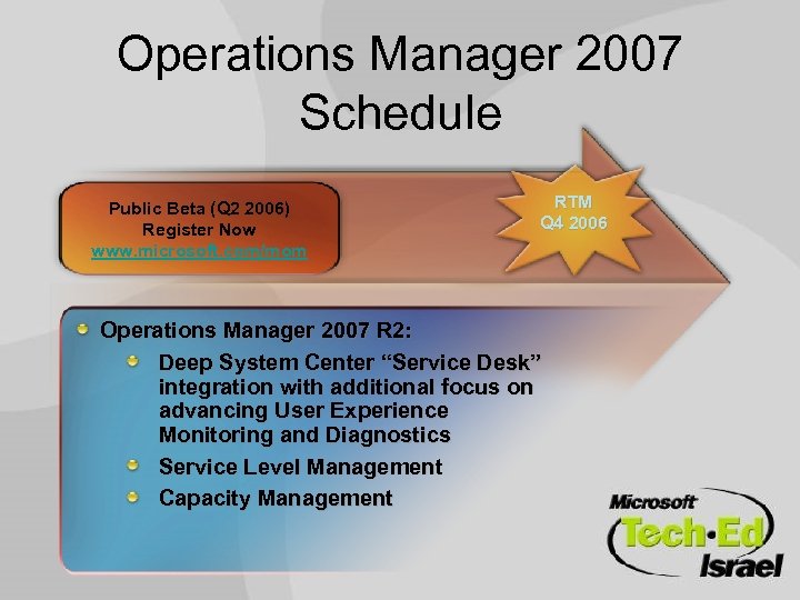 Operations Manager 2007 Schedule Public Beta (Q 2 2006) Register Now www. microsoft. com/mom