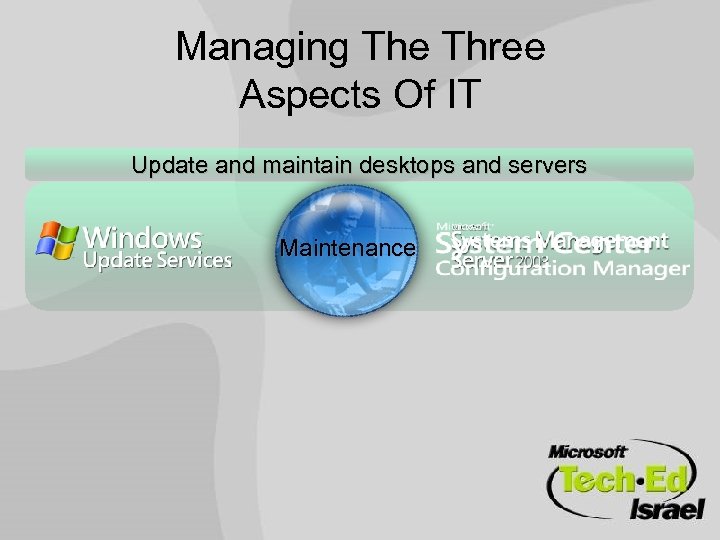Managing The Three Aspects Of IT Update and maintain desktops and servers Maintenance 