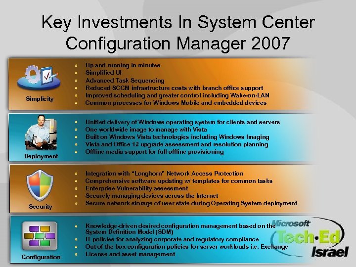 Key Investments In System Center Configuration Manager 2007 Simplicity Deployment Security Configuration Up and