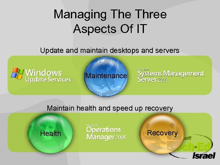 Managing The Three Aspects Of IT Update and maintain desktops and servers Maintenance Maintain