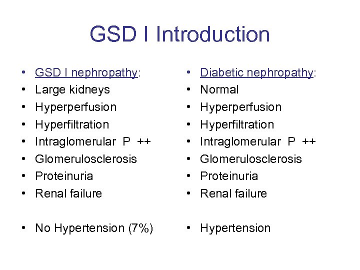 GSD I Introduction • • GSD I nephropathy: Large kidneys Hyperperfusion Hyperfiltration Intraglomerular P