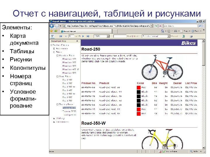 Отчет с навигацией, таблицей и рисунками Элементы: • Карта документа • Таблицы • Рисунки