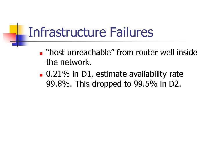 Infrastructure Failures n n “host unreachable” from router well inside the network. 0. 21%