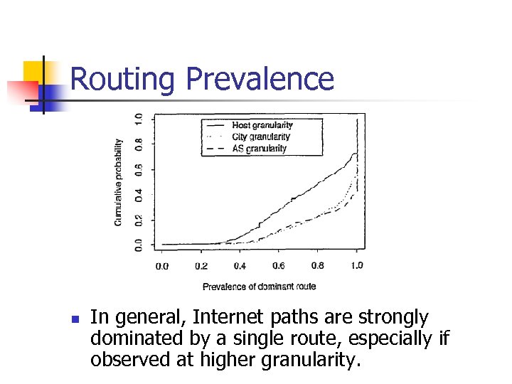 Routing Prevalence n In general, Internet paths are strongly dominated by a single route,