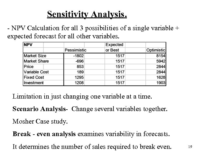 Sensitivity Analysis. - NPV Calculation for all 3 possibilities of a single variable +