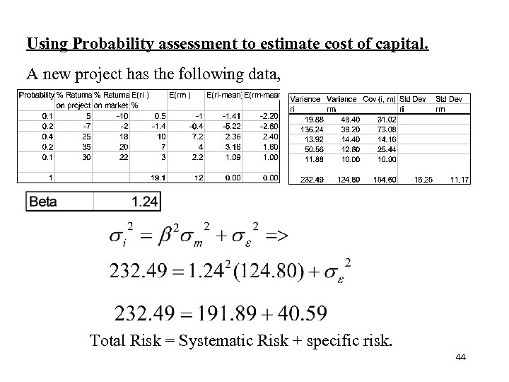 Using Probability assessment to estimate cost of capital. A new project has the following