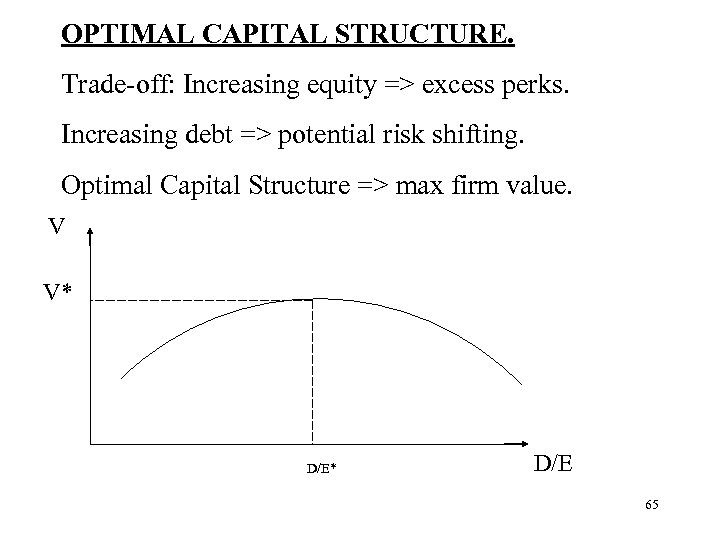 OPTIMAL CAPITAL STRUCTURE. Trade-off: Increasing equity => excess perks. Increasing debt => potential risk