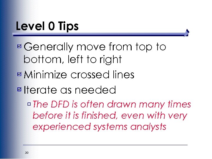 Level 0 Tips Generally move from top to bottom, left to right Minimize crossed
