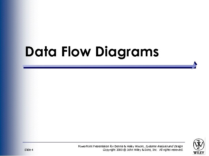 Data Flow Diagrams Slide 4 Power. Point Presentation for Dennis & Haley Wixom, Systems