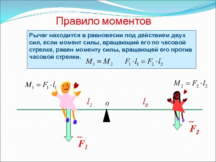 Рычаг находится в равновесии под действием