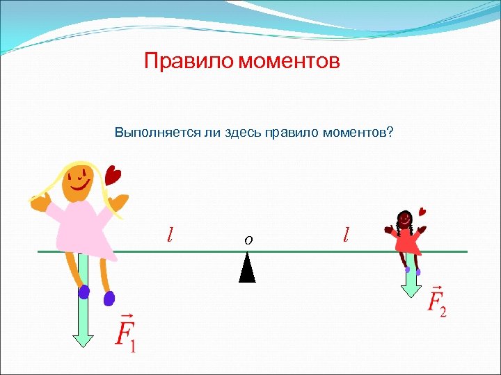 Правило моментов Выполняется ли здесь правило моментов? l O l 