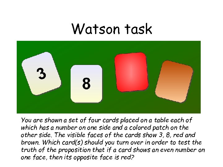 Watson task You are shown a set of four cards placed on a table