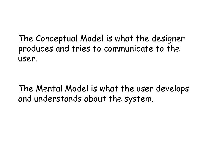 The Conceptual Model is what the designer produces and tries to communicate to the