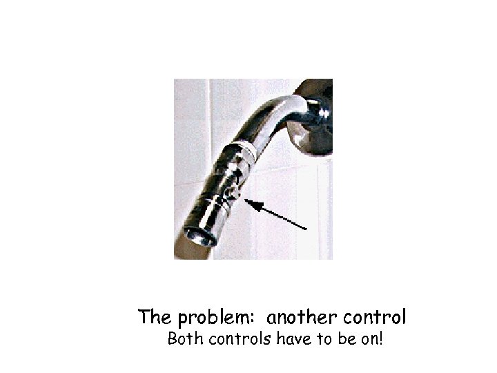 The problem: another control Both controls have to be on! 