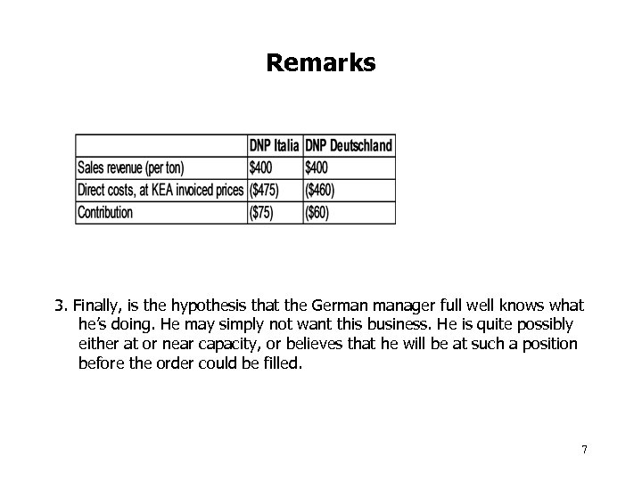 Remarks 3. Finally, is the hypothesis that the German manager full well knows what