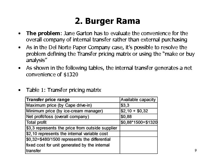 2. Burger Rama • • The problem: Jane Garton has to evaluate the convenience