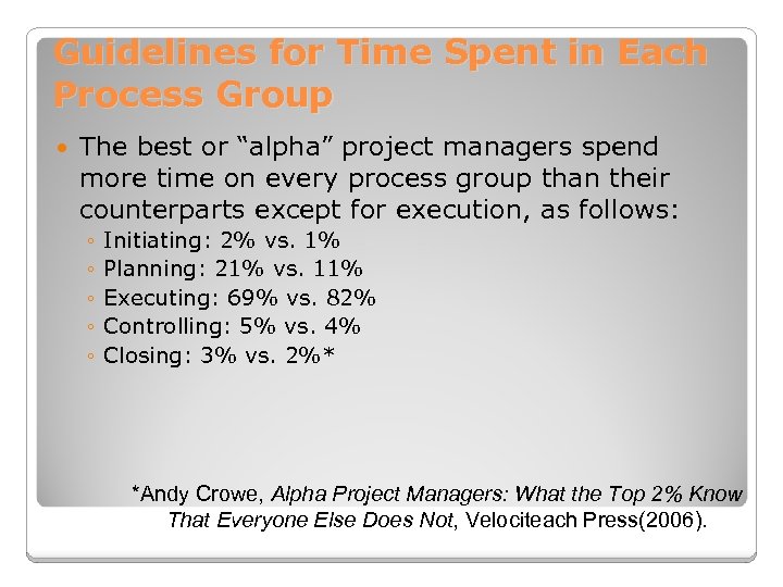 Guidelines for Time Spent in Each Process Group The best or “alpha” project managers