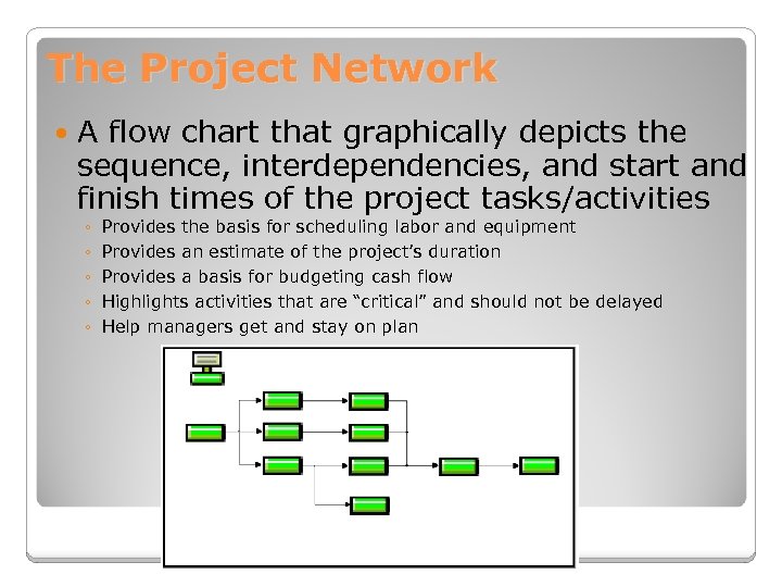 The Project Network A flow chart that graphically depicts the sequence, interdependencies, and start