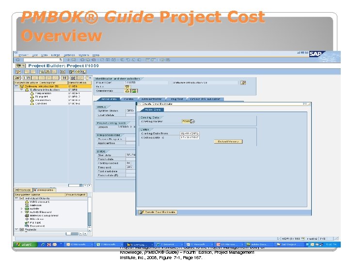 PMBOK® Guide Project Cost Overview Project Management Institute, A Guide to the Project Management