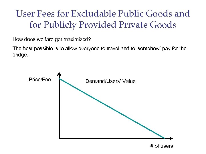 User Fees for Excludable Public Goods and for Publicly Provided Private Goods How does