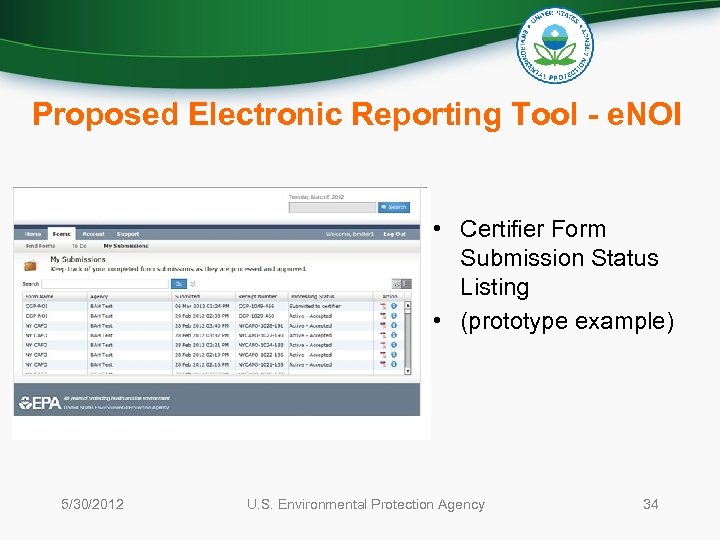 Proposed Electronic Reporting Tool - e. NOI • Certifier Form Submission Status Listing •