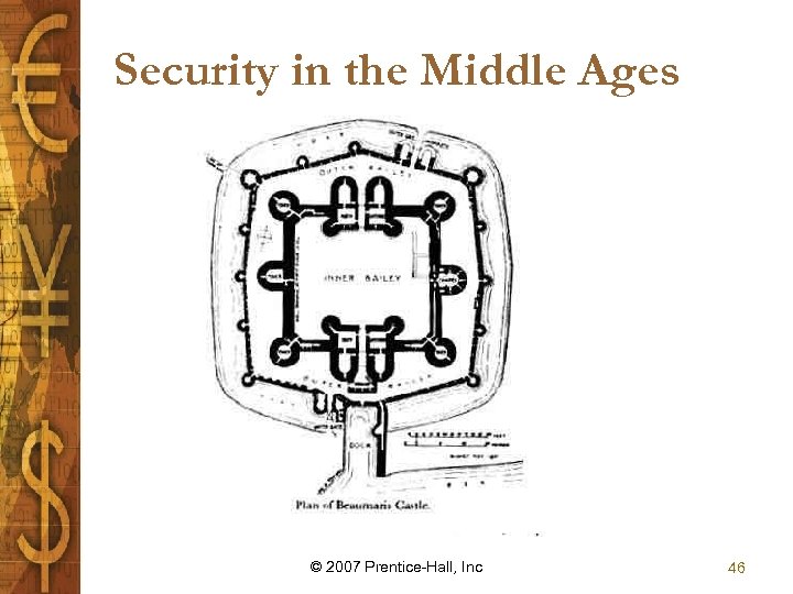 Security in the Middle Ages © 2007 Prentice-Hall, Inc 46 